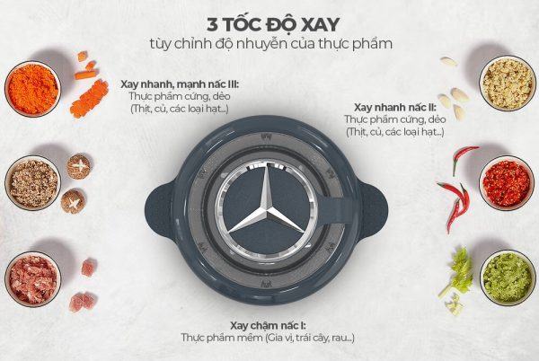 Máy xay thịt Sunhouse 1.8 lít SHD5403 8-min