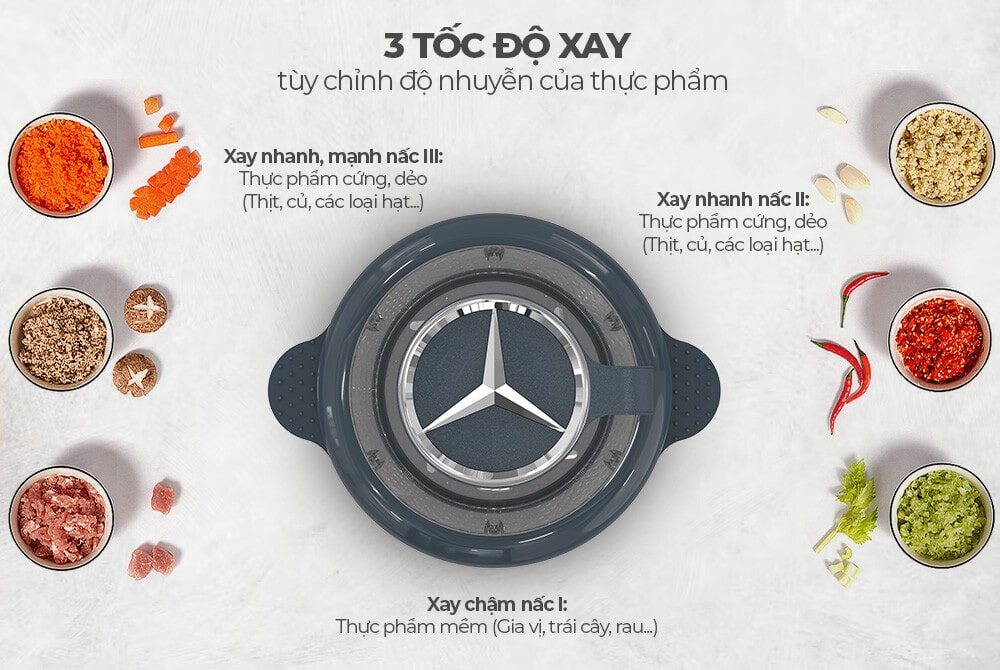 Máy xay thịt Sunhouse 1.8 lít SHD5403 8-min