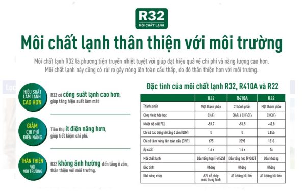 Điều Hòa Funiki 1 chiều 24000BTU HSC24TMU.M6 5-min