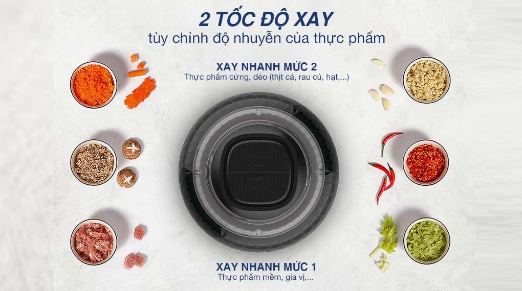 Máy xay thịt đa năng Sunhouse SHD5412 4-min