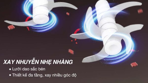 Máy xay thịt đa năng Sunhouse SHD5412 6-min