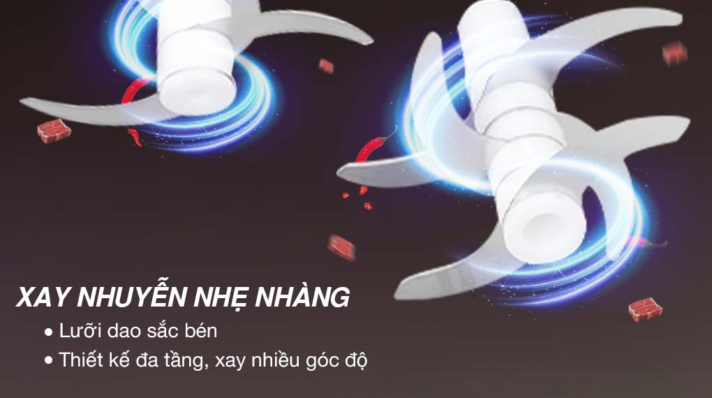 Máy xay thịt đa năng Sunhouse SHD5412 6-min