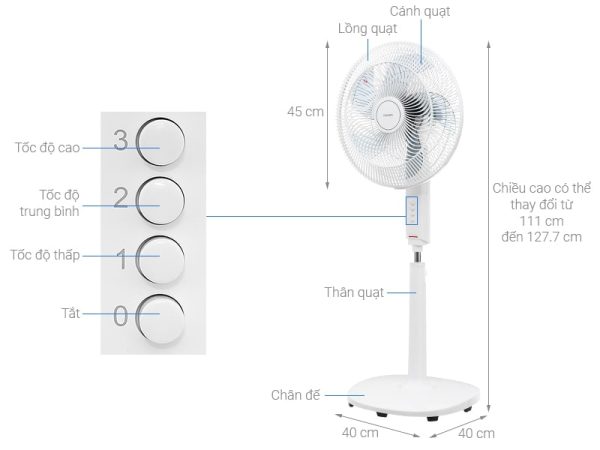 Quạt đứng Toshiba F-ASB50VN(W) 55W 10-min Quạt đứng Toshiba F-ASB50VN(W) 55W 10-min