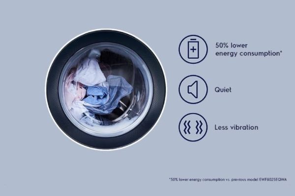 Máy giặt Electrolux UltimateCare 300 Inverter 10 kg EWF1024D3SC 13-min