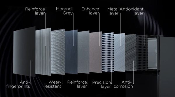 Tủ lạnh Toshiba Inverter 407 lít GR-RT535WE-PMV(06)-MG 20-min