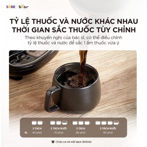 am-sac-thuoc-bear-htm-4h40x-6