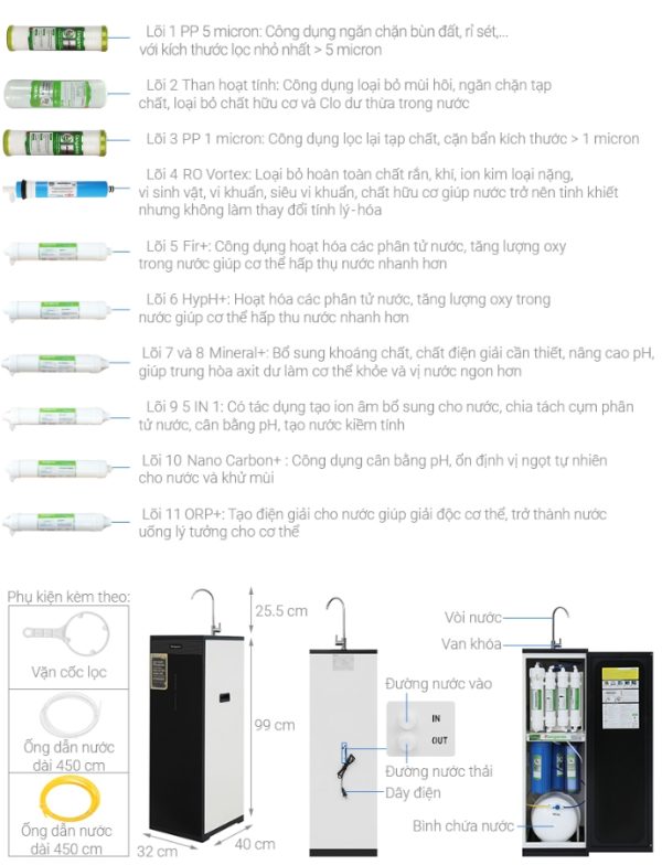 may-loc-nuoc-ro-kangaroo-kg11a1-11-loi-note-638781746537203562